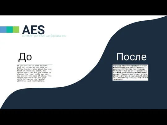 До После симметричное шифрование AES