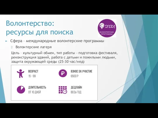 Волонтерство: ресурсы для поиска Сфера – международные волонтерские программы Волонтерские лагеря Цель