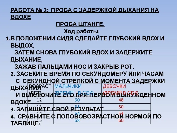 РАБОТА № 2: ПРОБА С ЗАДЕРЖКОЙ ДЫХАНИЯ НА ВДОХЕ ПРОБА ШТАНГЕ. Ход