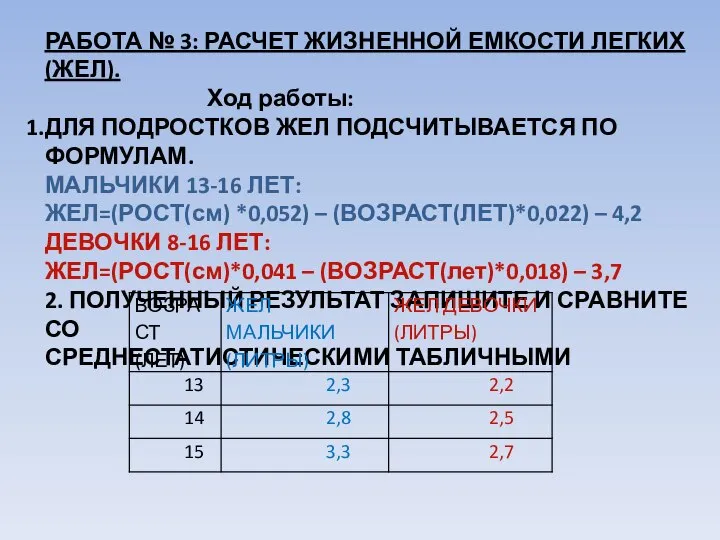 РАБОТА № 3: РАСЧЕТ ЖИЗНЕННОЙ ЕМКОСТИ ЛЕГКИХ (ЖЕЛ). Ход работы: ДЛЯ ПОДРОСТКОВ