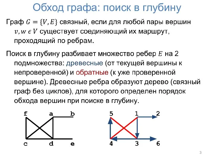 Обход графа: поиск в глубину