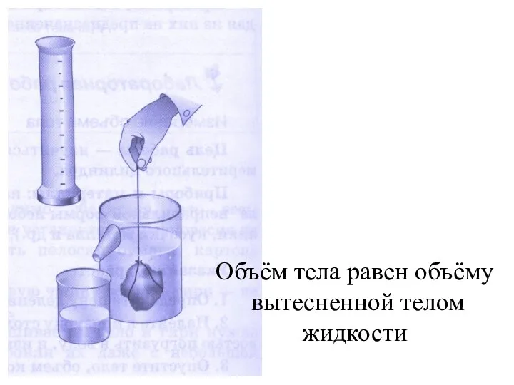 Объём тела равен объёму вытесненной телом жидкости