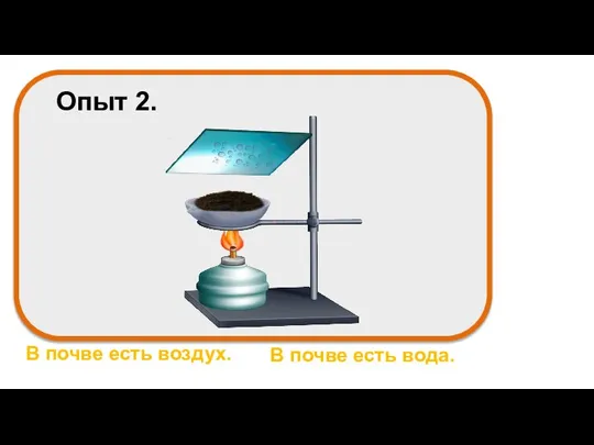 Опыт 2. В почве есть воздух. В почве есть вода.