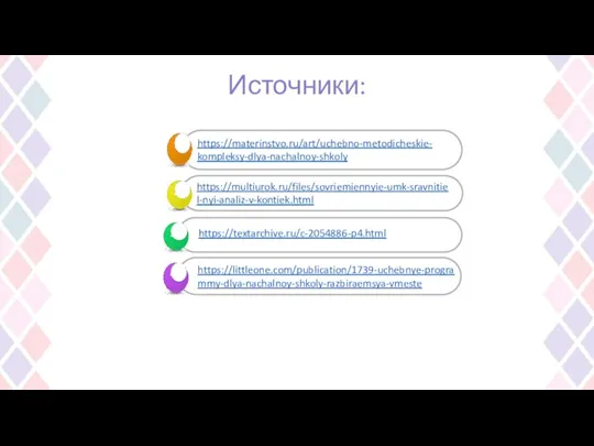 Источники: https://materinstvo.ru/art/uchebno-metodicheskie-kompleksy-dlya-nachalnoy-shkoly https://multiurok.ru/files/sovriemiennyie-umk-sravnitiel-nyi-analiz-v-kontiek.html https://textarchive.ru/c-2054886-p4.html https://littleone.com/publication/1739-uchebnye-programmy-dlya-nachalnoy-shkoly-razbiraemsya-vmeste