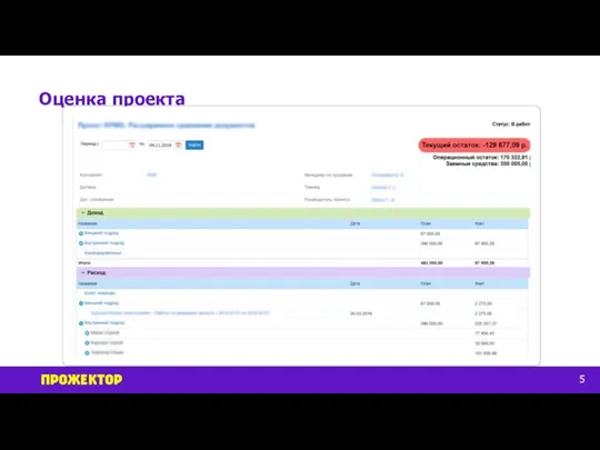 Оценка проекта 5