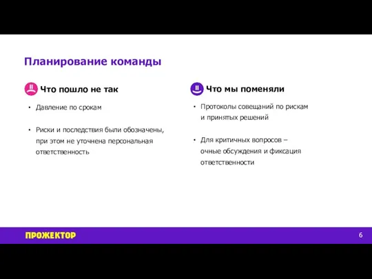 Планирование команды 6 Давление по срокам Риски и последствия были обозначены, при