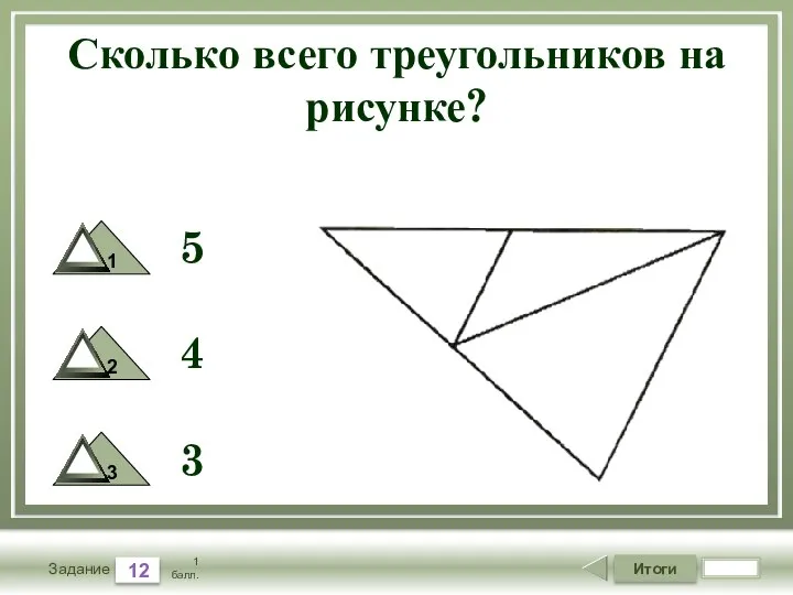 Итоги 12 Задание 1 балл. Сколько всего треугольников на рисунке? 5 4 3