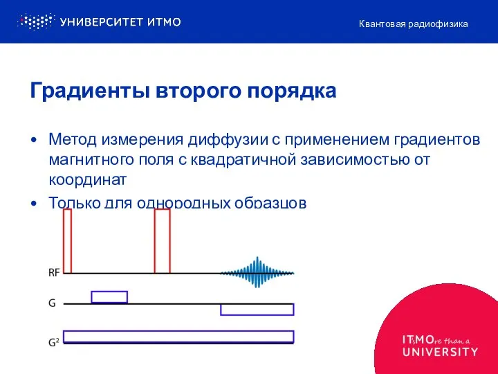 Метод измерения диффузии с применением градиентов магнитного поля с квадратичной зависимостью от