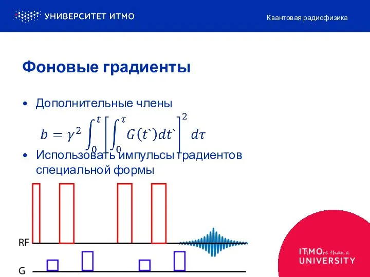 Дополнительные члены Использовать импульсы градиентов специальной формы Квантовая радиофизика Фоновые градиенты