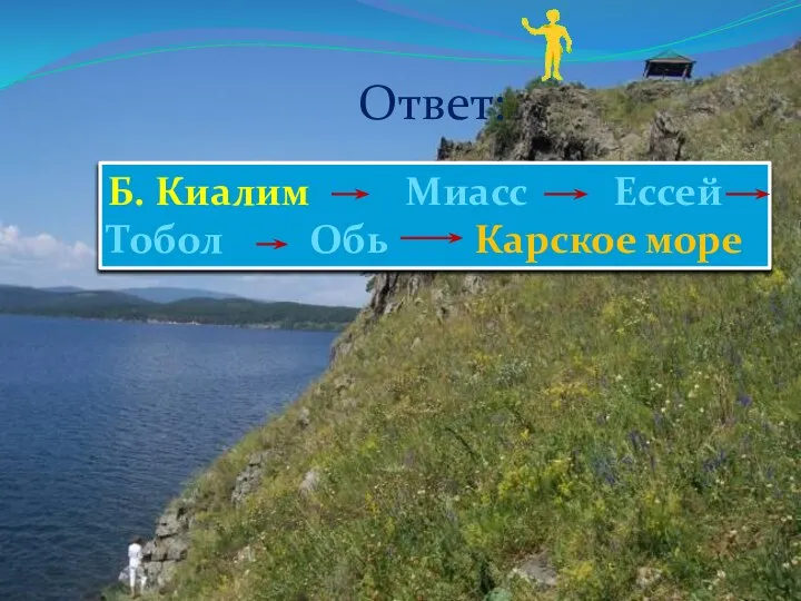 Ответ: Б. Киалим Миасс Ессей Тобол Обь Карское море