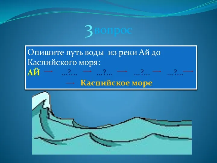 3 вопрос Опишите путь воды из реки Ай до Каспийского моря: АЙ