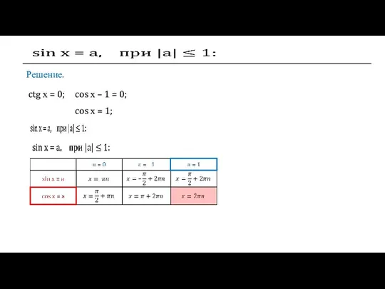 Решение. ctg х = 0; cos х – 1 = 0; cos х = 1;