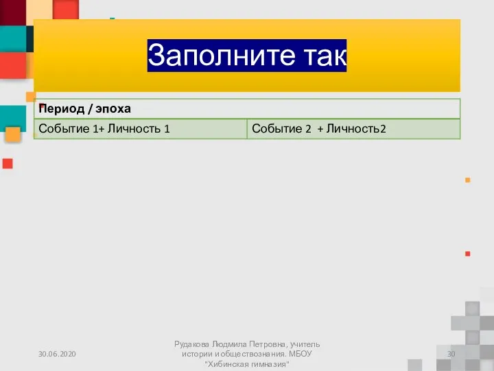 Заполните так 30.06.2020 Рудакова Людмила Петровна, учитель истории и обществознания. МБОУ "Хибинская гимназия"