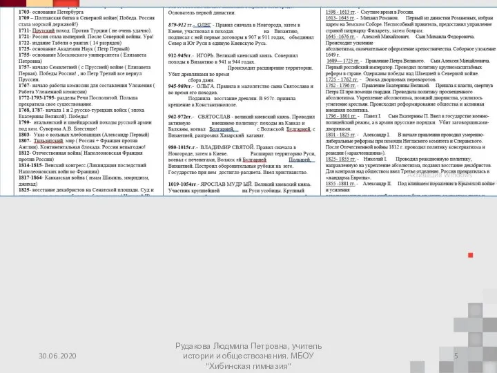 30.06.2020 Рудакова Людмила Петровна, учитель истории и обществознания. МБОУ "Хибинская гимназия"