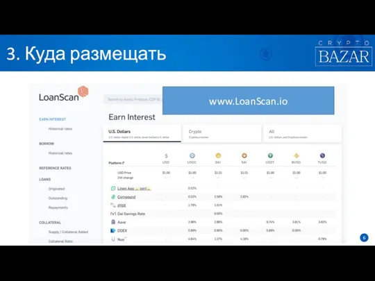 3. Куда размещать www.LoanScan.io