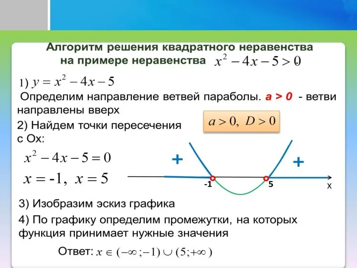 ГРАФИЧЕСКИЙ МЕТОД