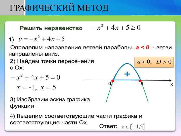 ГРАФИЧЕСКИЙ МЕТОД