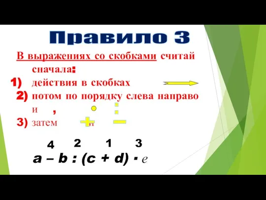 Правило 3 В выражениях со скобками считай сначала: действия в скобках 2)