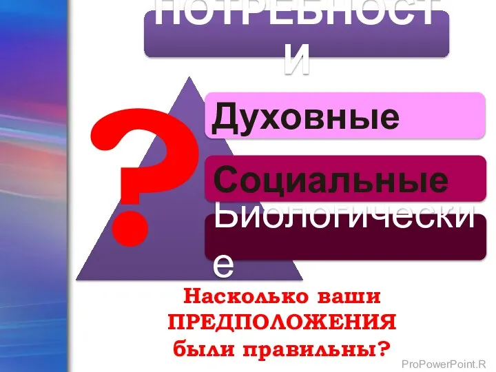 ПОТРЕБНОСТИ Биологические Социальные Духовные ? Насколько ваши ПРЕДПОЛОЖЕНИЯ были правильны?