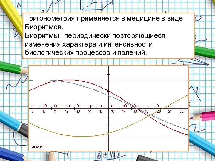 Тригонометрия применяется в медицине в виде Биоритмов. Биоритмы - периодически повторяющиеся изменения