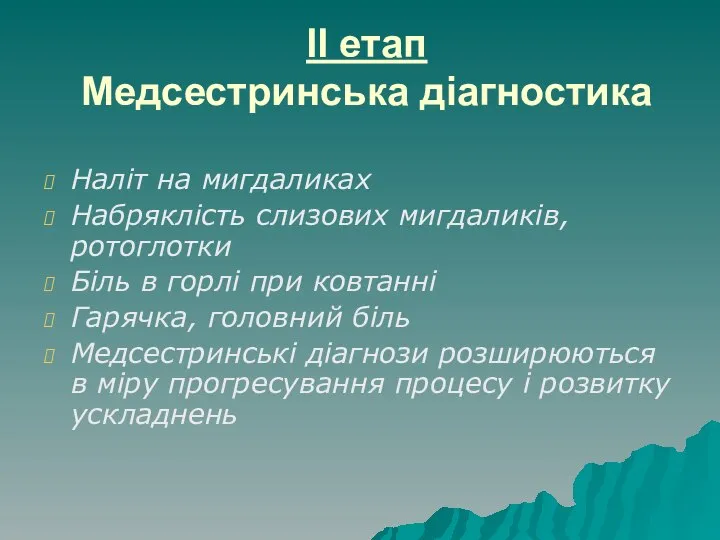 ІІ етап Медсестринська діагностика Наліт на мигдаликах Набряклість слизових мигдаликів, ротоглотки Біль