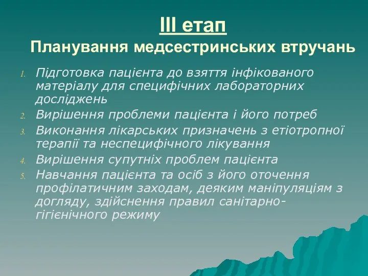 ІІІ етап Планування медсестринських втручань Підготовка пацієнта до взяття інфікованого матеріалу для