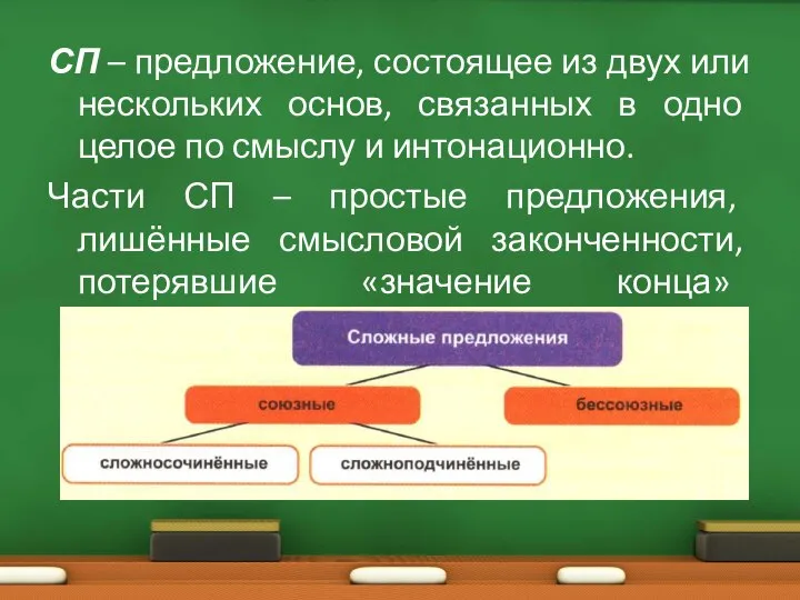 СП – предложение, состоящее из двух или нескольких основ, связанных в одно