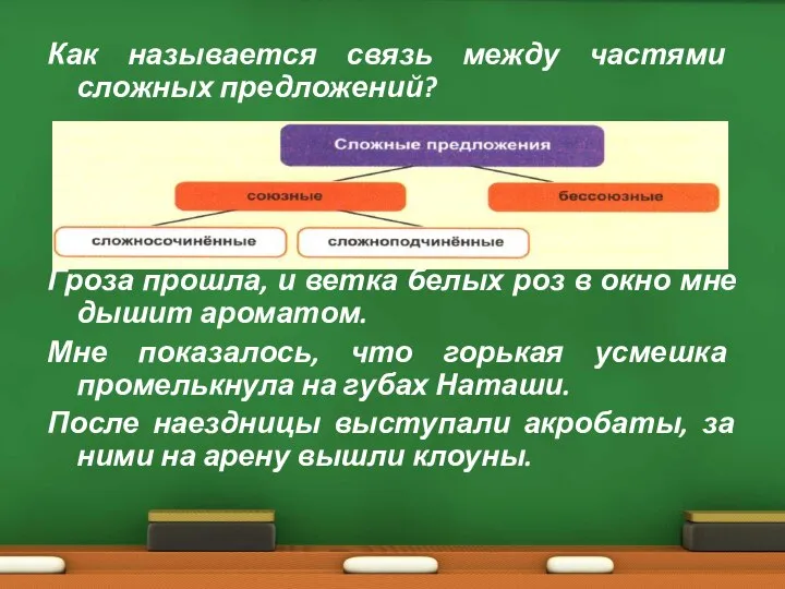 Как называется связь между частями сложных предложений? Гроза прошла, и ветка белых