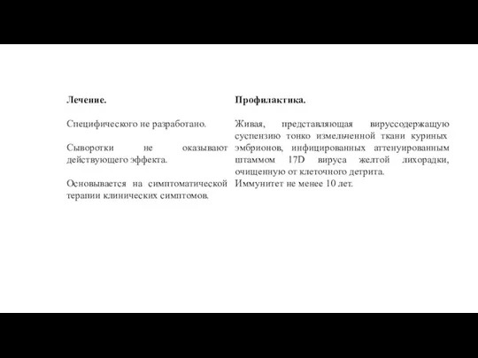 Лечение. Специфического не разработано. Сыворотки не оказывают действующего эффекта. Основывается на симптоматической