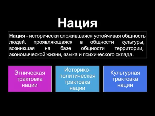 Нация Нация - исторически сложившаяся устойчивая общность людей, проявляющаяся в общности культуры,