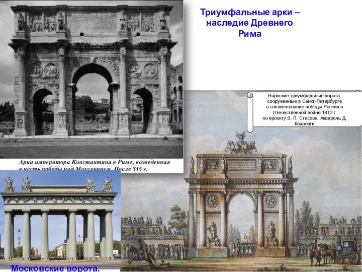 Триумфальные арки – наследие Древнего Рима Московские ворота. СПб