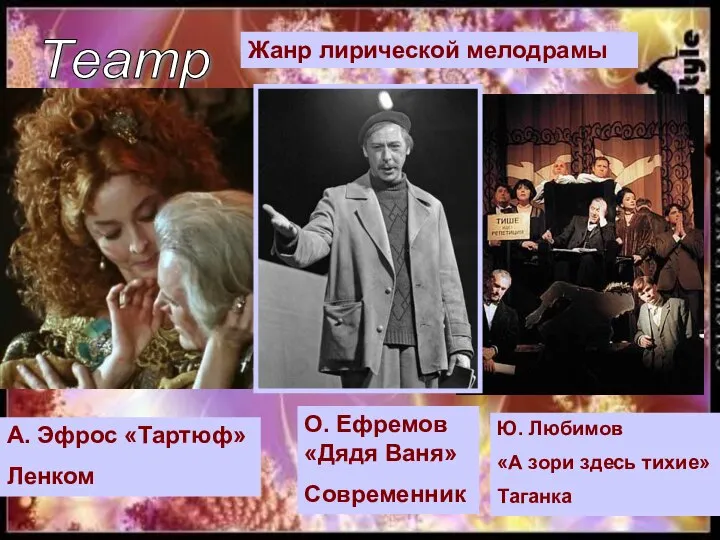 Театр А. Эфрос «Тартюф» Ленком О. Ефремов «Дядя Ваня» Современник Ю. Любимов