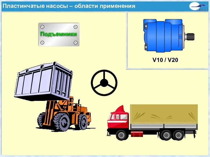 Typische Anwendungen einer Flügelzellenpumpe V10 / V20 Подъемники Пластинчатые насосы – области применения