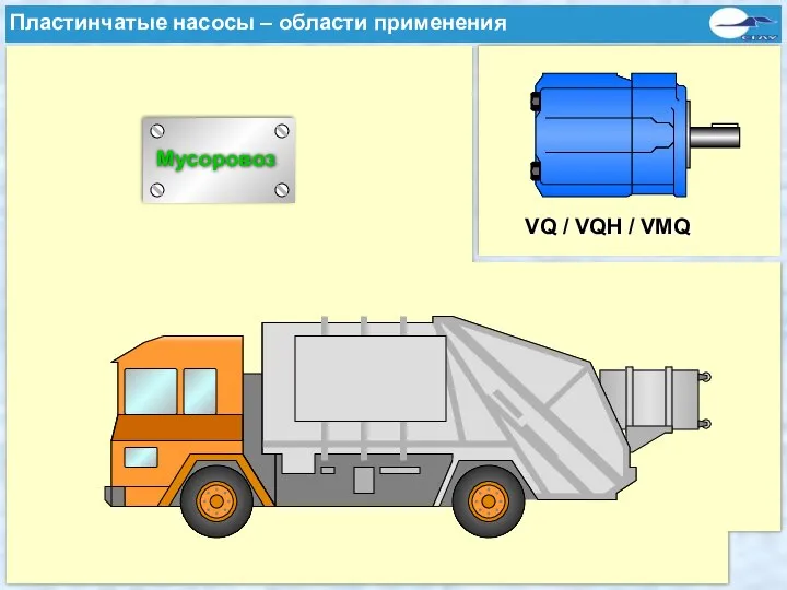 Typische Anwendungen einer Flügelzellenpumpe VQ / VQH / VMQ Мусоровоз Пластинчатые насосы – области применения