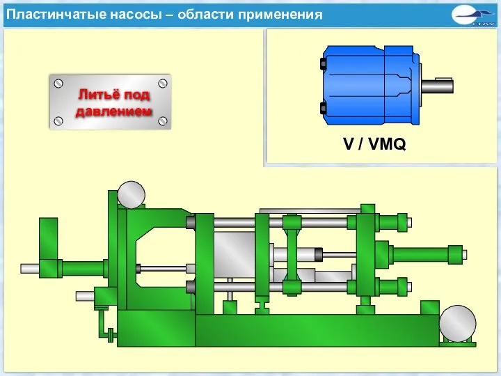 Typische Anwendungen einer Flügelzellenpumpe Литьё под давлением V / VMQ Пластинчатые насосы – области применения