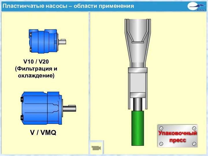 Typische Anwendungen einer Flügelzellenpumpe V10 / V20 (Фильтрация и охлаждение) Упаковочный пресс