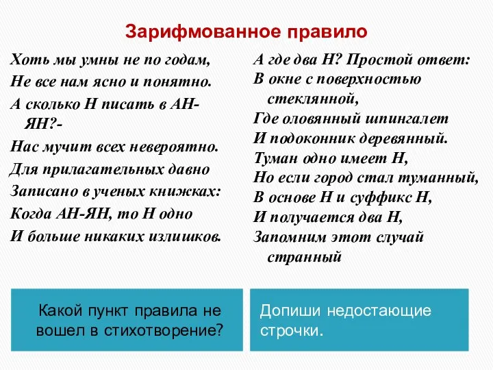 Зарифмованное правило Какой пункт правила не вошел в стихотворение? Допиши недостающие строчки.