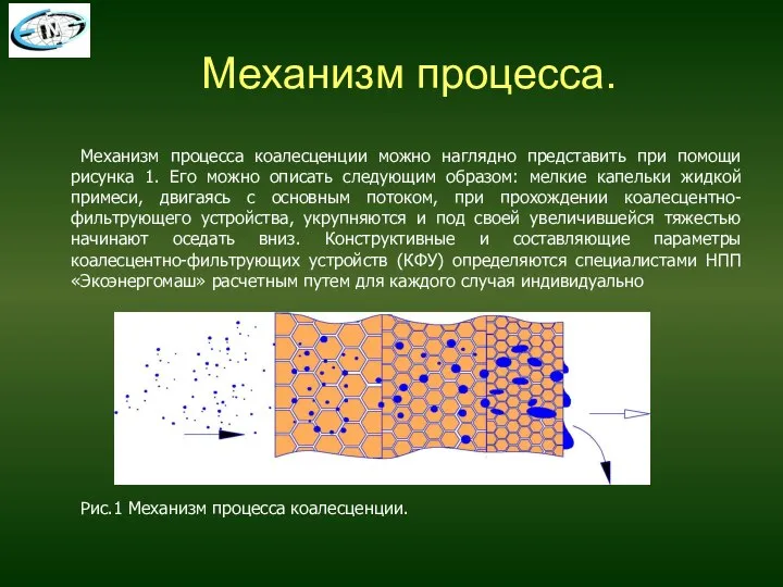 Механизм процесса. Механизм процесса коалесценции можно наглядно представить при помощи рисунка 1.