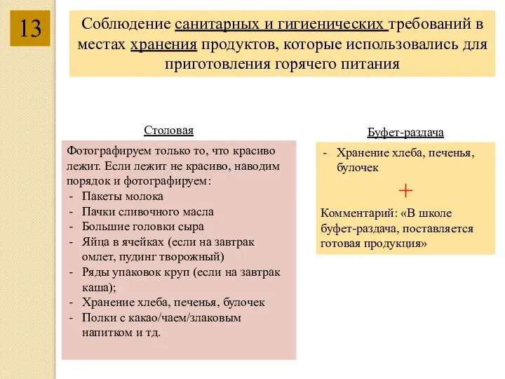 13 Соблюдение санитарных и гигиенических требований в местах хранения продуктов, которые использовались