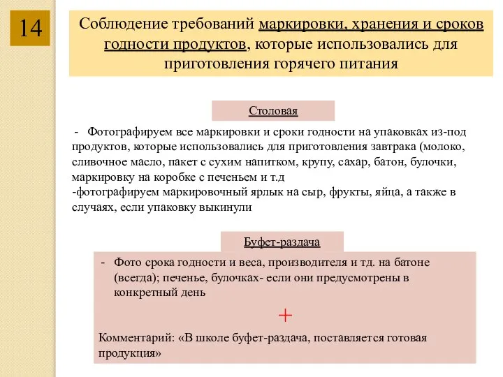 Соблюдение требований маркировки, хранения и сроков годности продуктов, которые использовались для приготовления