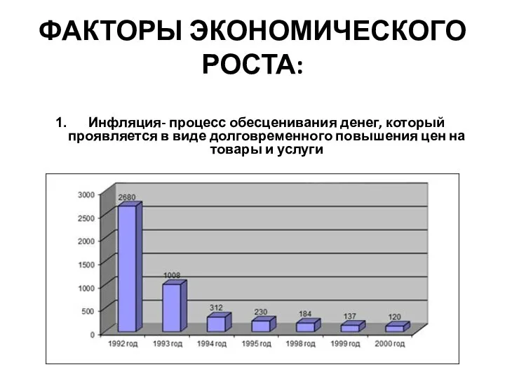 ФАКТОРЫ ЭКОНОМИЧЕСКОГО РОСТА: Инфляция- процесс обесценивания денег, который проявляется в виде долговременного