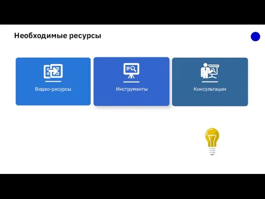 Инструменты Видео-ресурсы Необходимые ресурсы Консультации