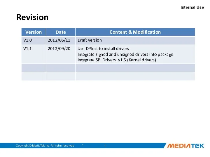 * Copyright © MediaTek Inc. All rights reserved Revision