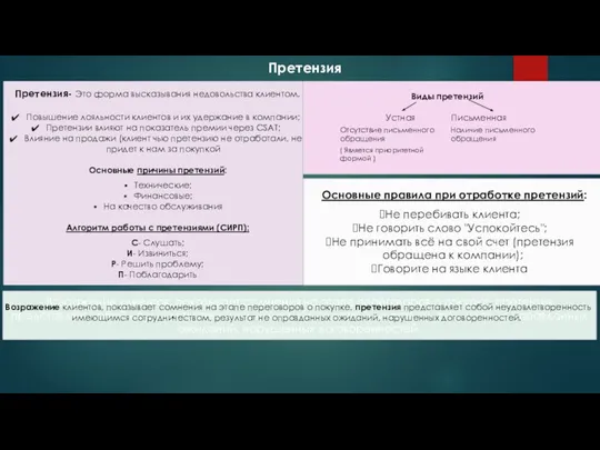 Основные правила при отработке претензий: Не перебивать клиента; Не говорить слово "Успокойтесь";