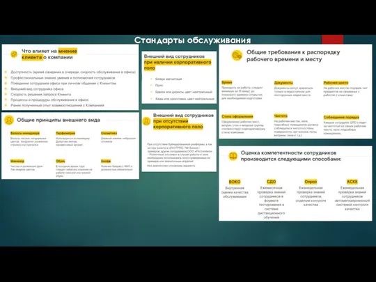 Стандарты обслуживания
