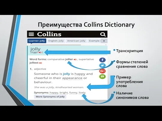 Преимущества Collins Dictionary Транскрипция Формы степеней сравнения слова Пример употребления слова Наличие синонимов слова