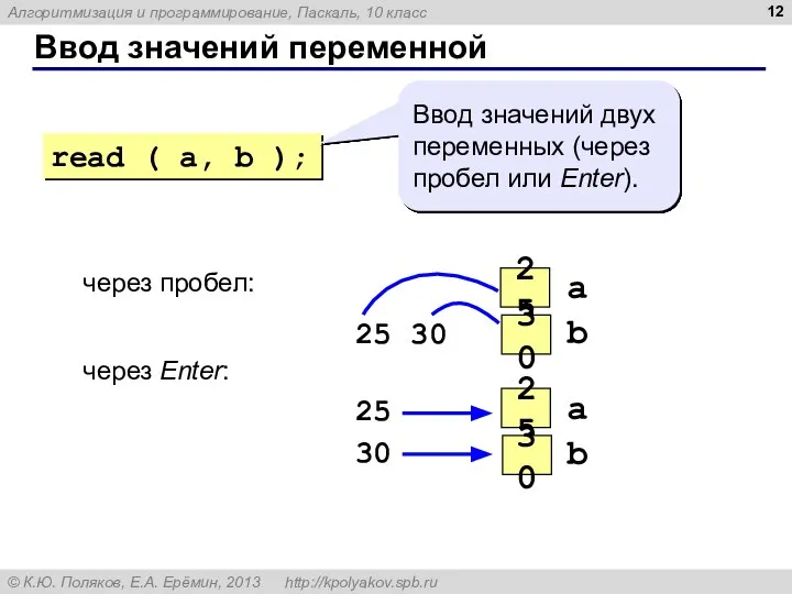 Ввод значений переменной через пробел: 25 30 через Enter: 25 30 read