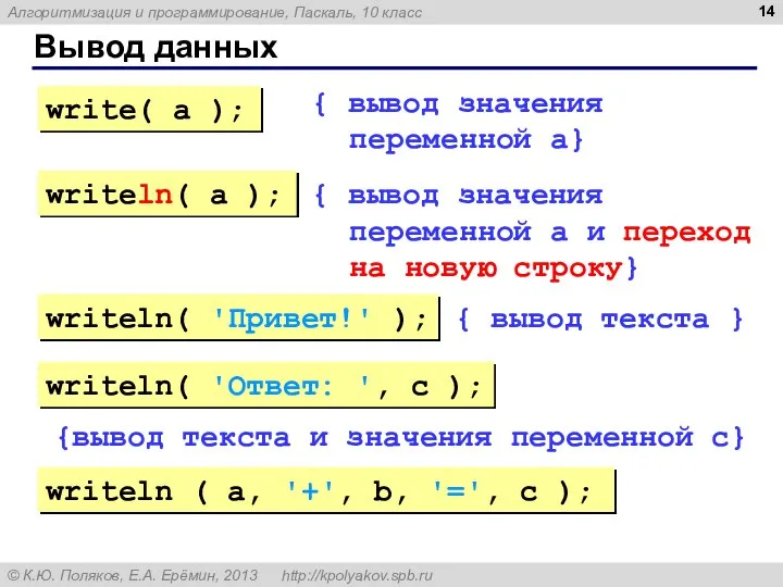 Вывод данных { вывод значения переменной a} { вывод значения переменной a