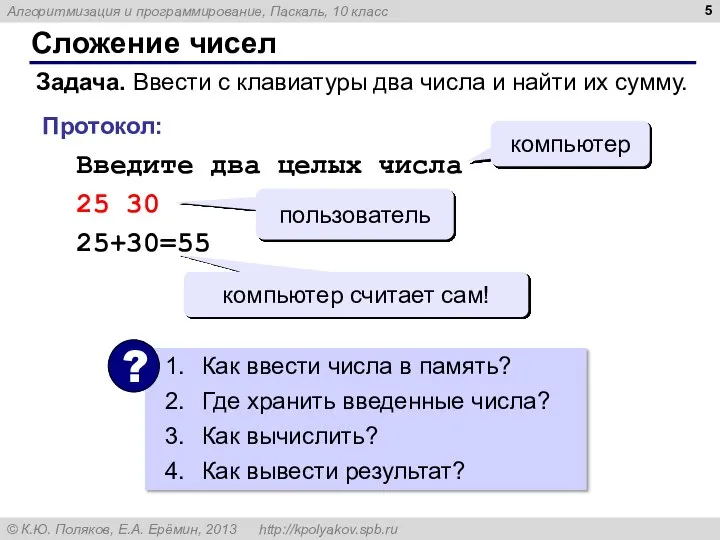 Сложение чисел Задача. Ввести с клавиатуры два числа и найти их сумму.