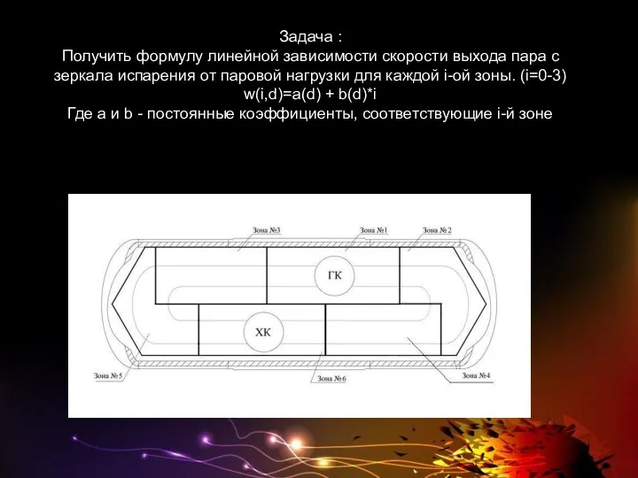 Задача : Получить формулу линейной зависимости скорости выхода пара с зеркала испарения